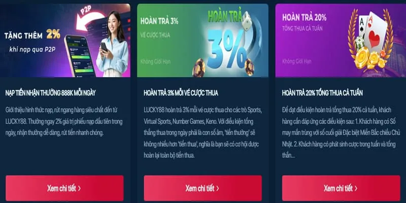 Ưu đãi độc quyền W88YOU